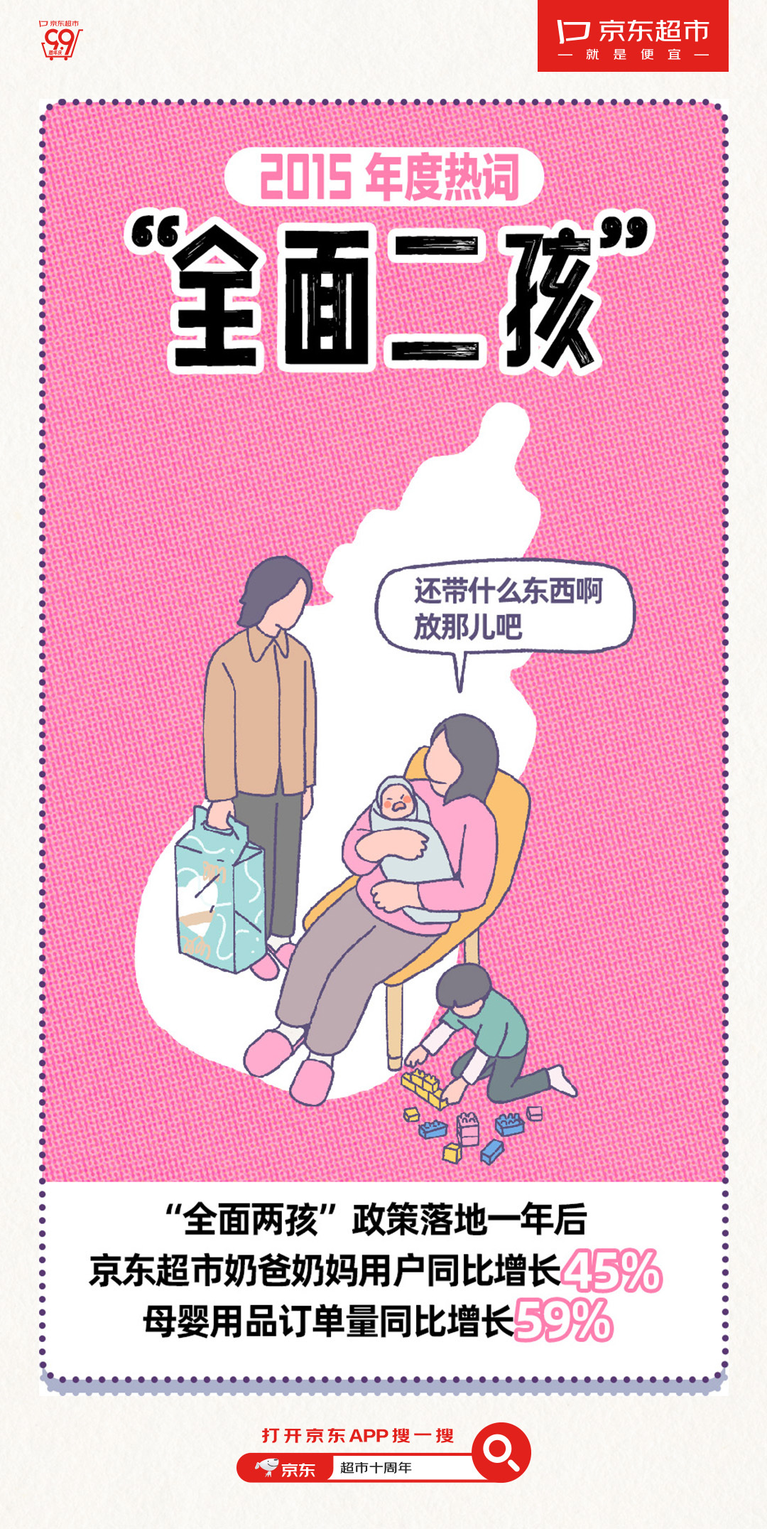让我康康哪个宝还不知道#京东超市十周年# 啦[爱慕]今晚8点周年庆全面开启！！每