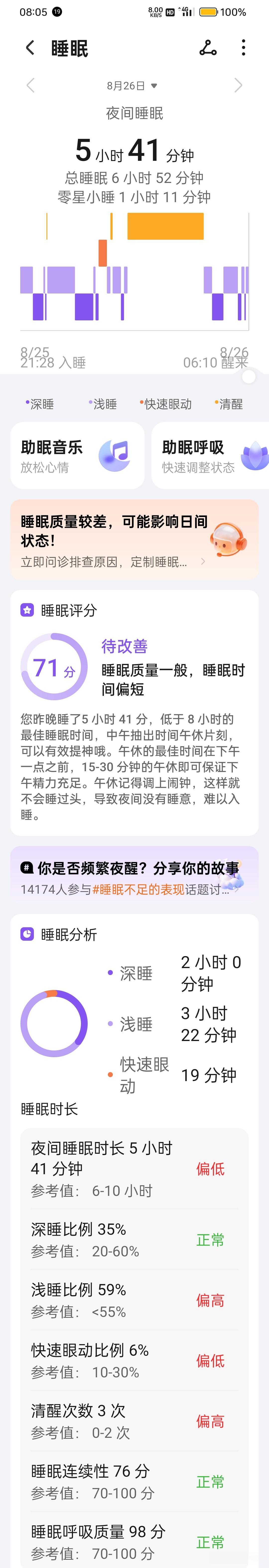- 01 被脑鸣困住的那些夜晚：交代长期困扰和恶性循环
​
- 02 复诊那天，