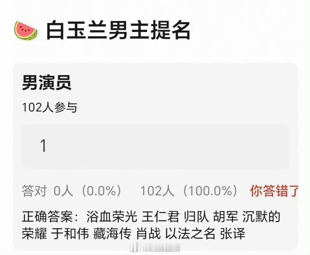 曝最终版白玉兰男主提名看到这个提名，就知道这个热搜想吹谁了吧…… 