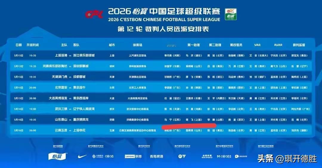 中超联赛第十二轮明晚山东泰山队主场迎战重庆铜梁龙的比赛，主裁判是马宁。
   马