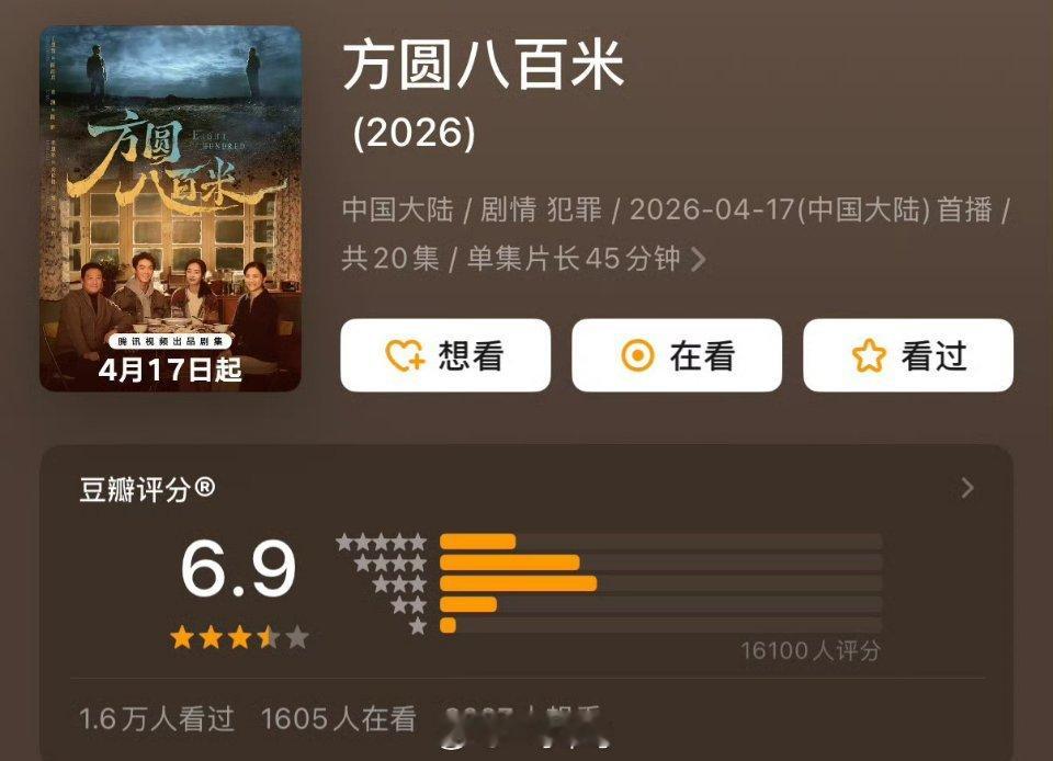许凯《方圆八百米》豆瓣开分6.9 
