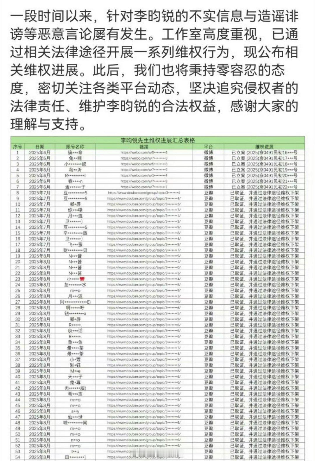 李昀锐方公布的告黑名单🈶 根本滑不到头 