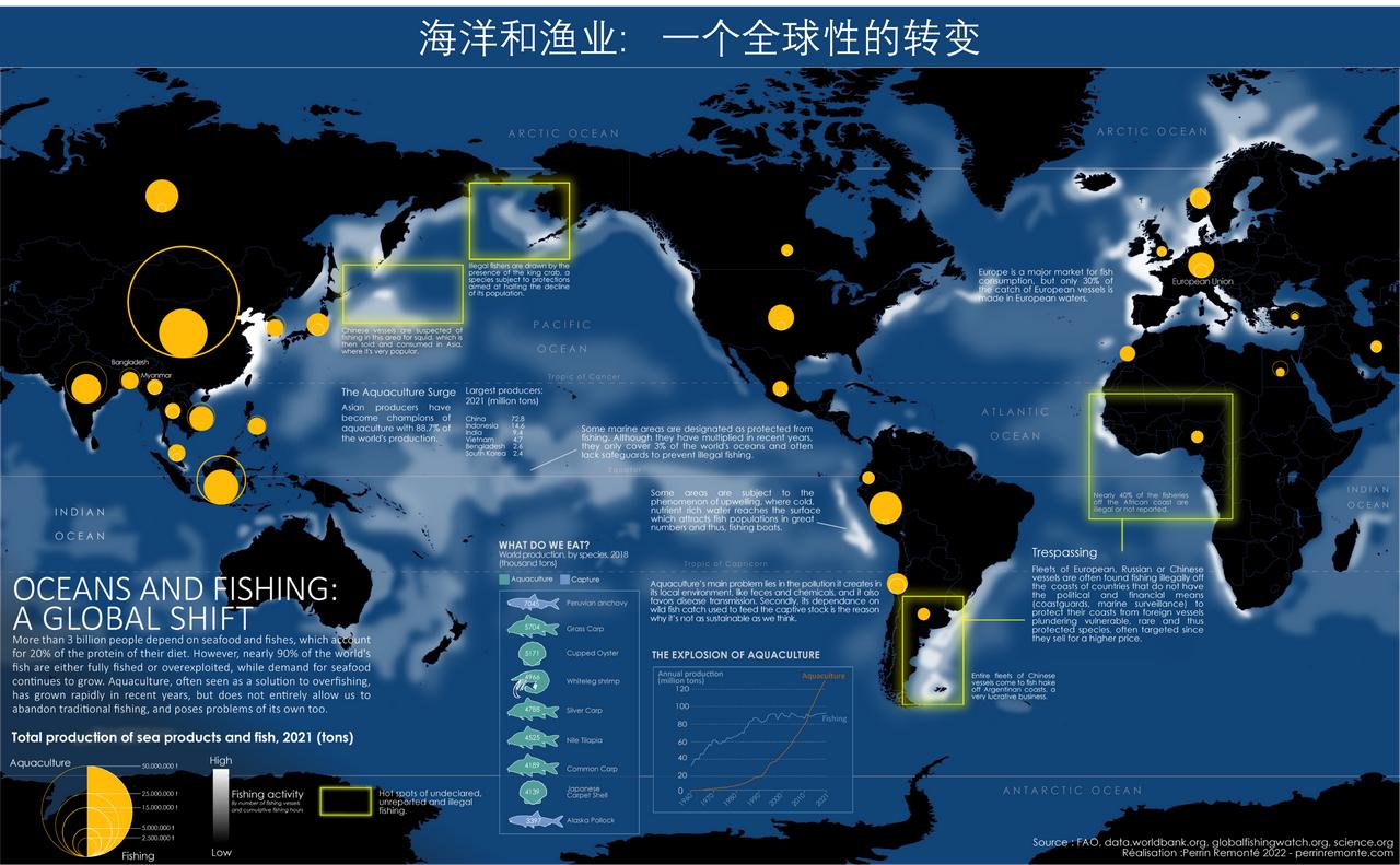 我们吃的鱼来自哪里？来看世界各地的海洋捕鱼和水产养殖

鱼和海鲜是世界上最受欢迎
