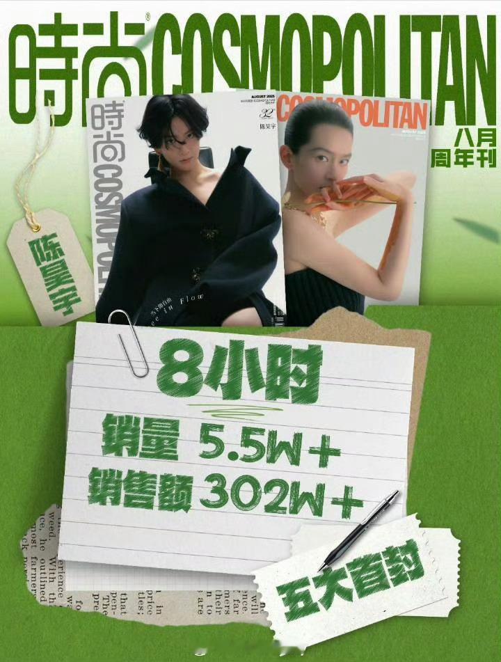 陈昊宇首本五大cosmo战报🈶，Prada+万国表护航，8h销量已经302w 