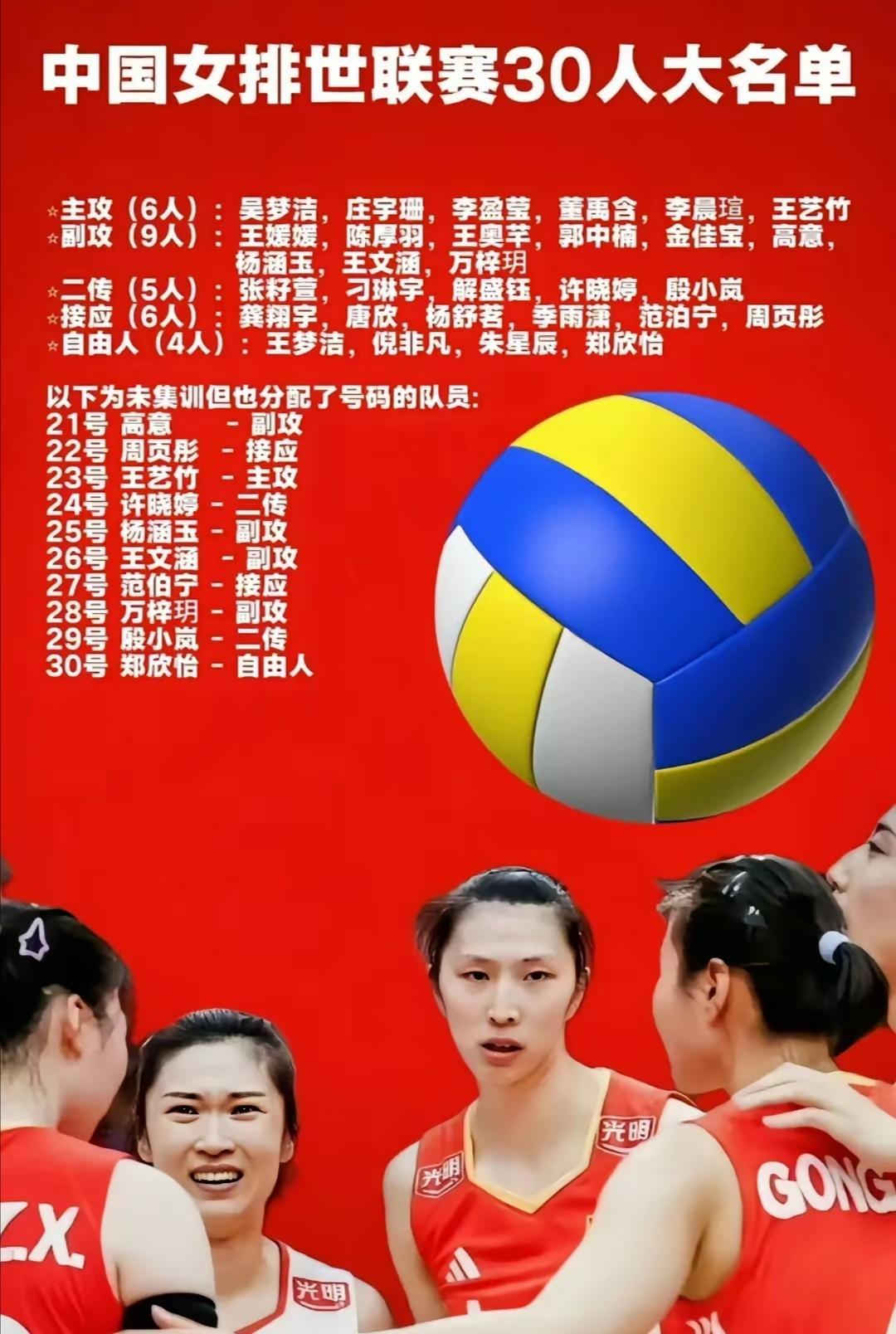 VNL女排世联赛首站南京，中国女排首秀对阵捷克！


VNL世界女排联赛6月3日
