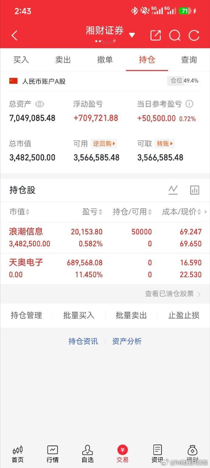 7月7日，沪深两市全天成交额合计25811.57亿元，较上一日缩量5099.68