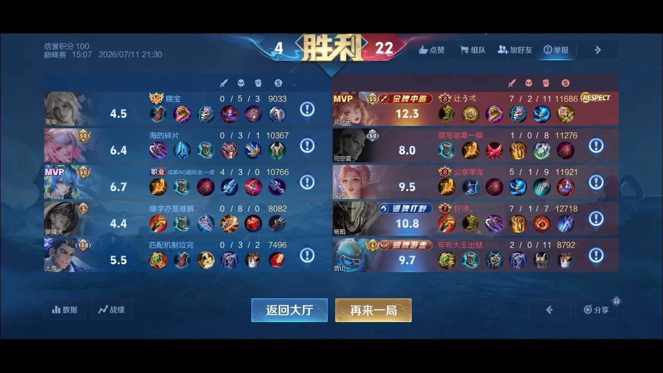 哪怕你是一诺遇到0-8的老虎也赢不了 
