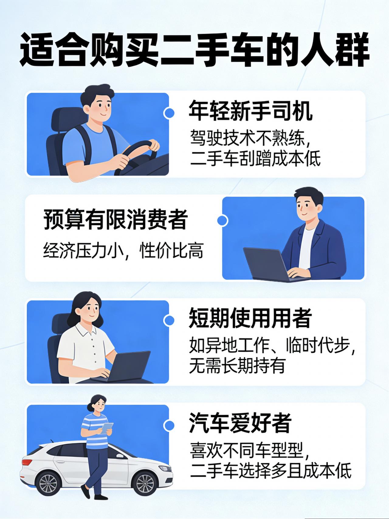 哎，这个话题我太有感触了！身边朋友买车，我一般都劝他们先看看二手车。但说实话，二