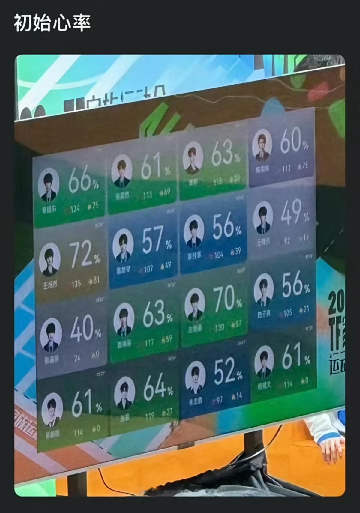 我去你们这个心率 