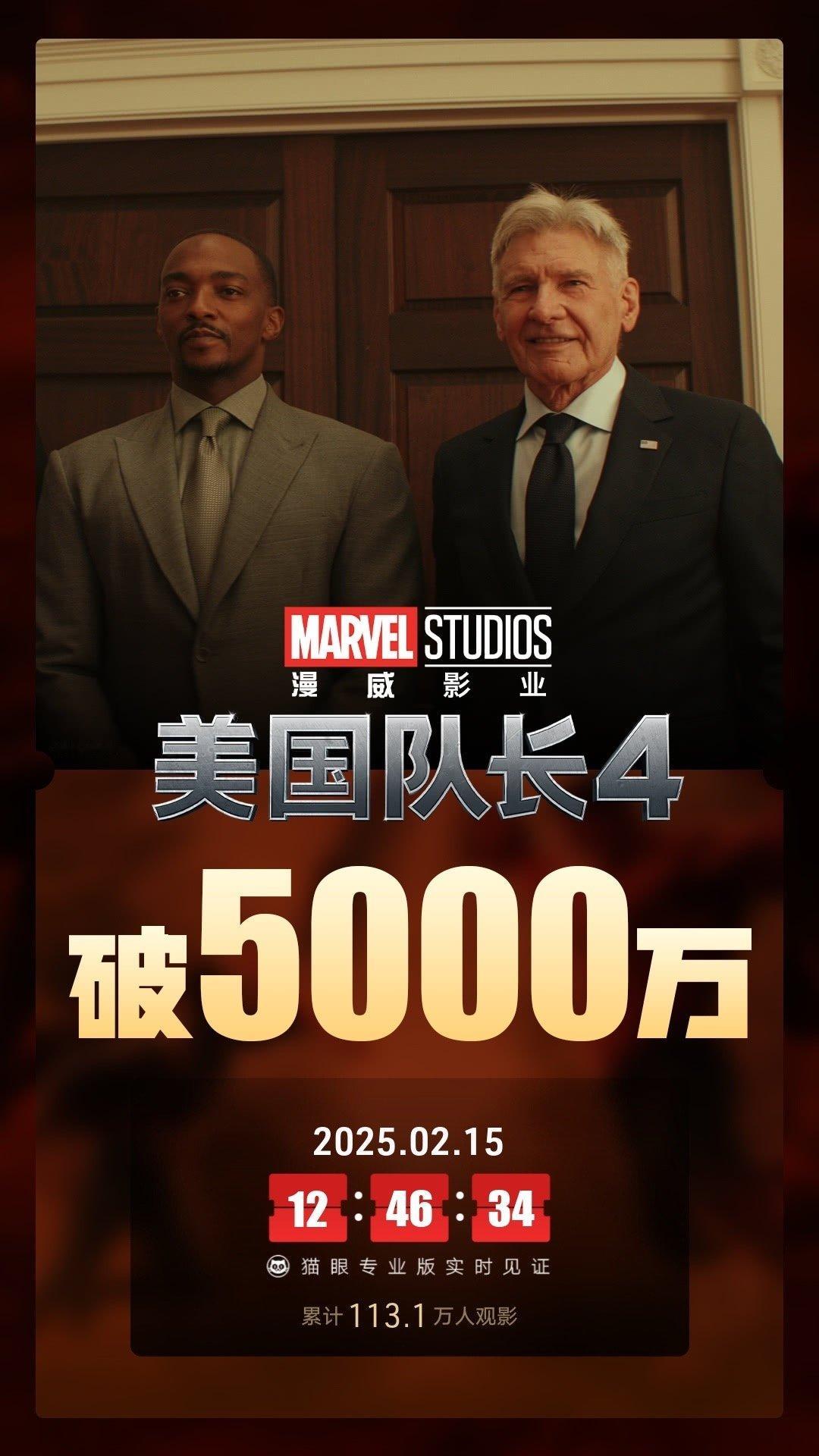 美国队长4票房破5000万  据猫眼专业版数据，电影  美国队长4 上映2天， 