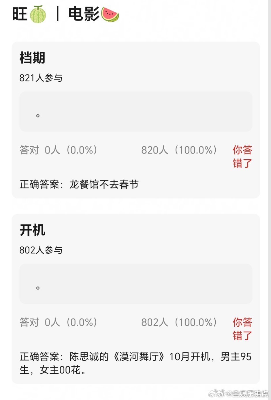 漠河舞厅10月东北开机漠河舞厅男主已定吴磊 陈思诚的《漠河舞厅》10月开机，男主