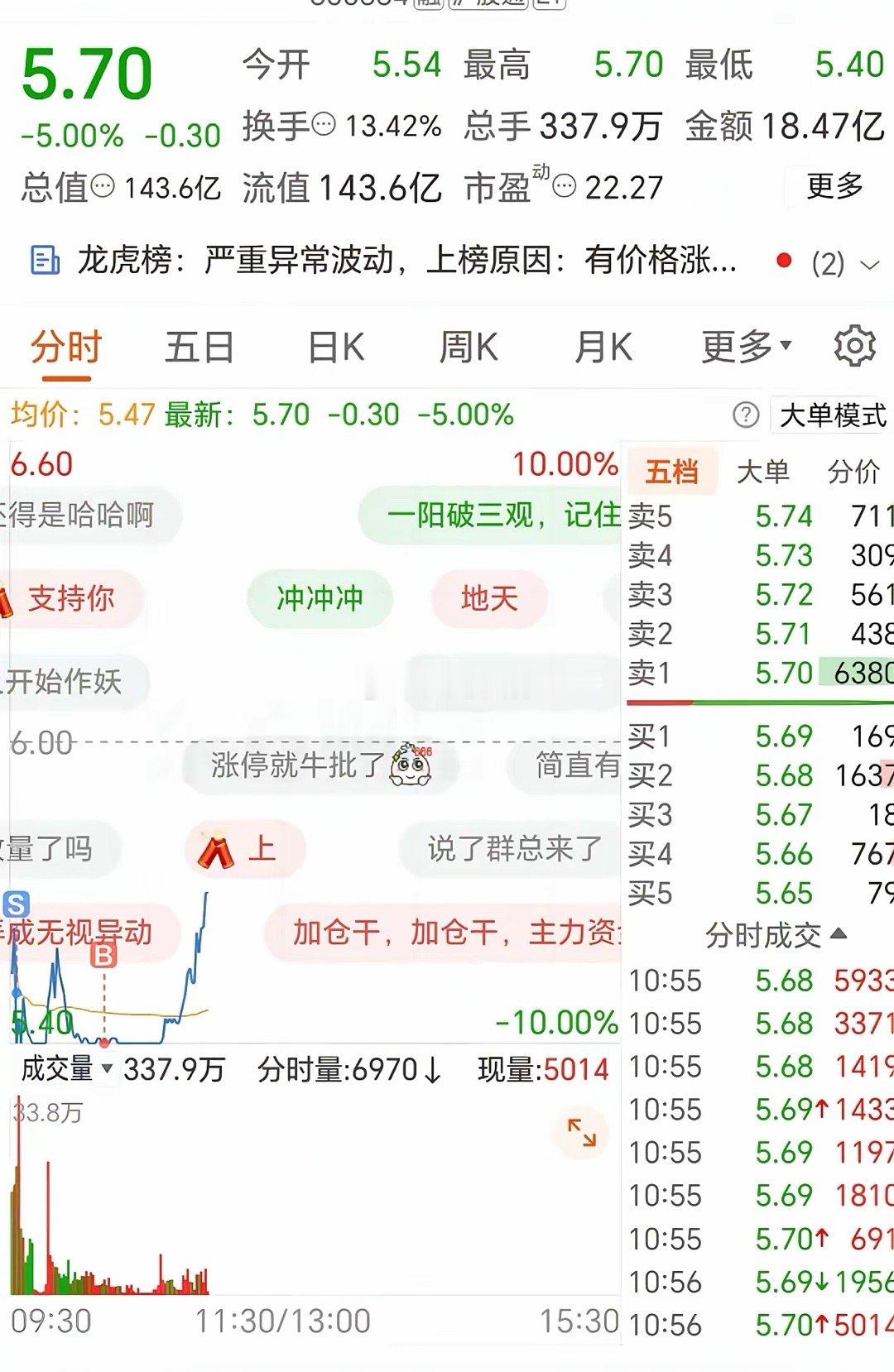 今天这盘面，真的把A股的反人性演绎到极致！昨天我精准预判，电力高位分歧严重、出货