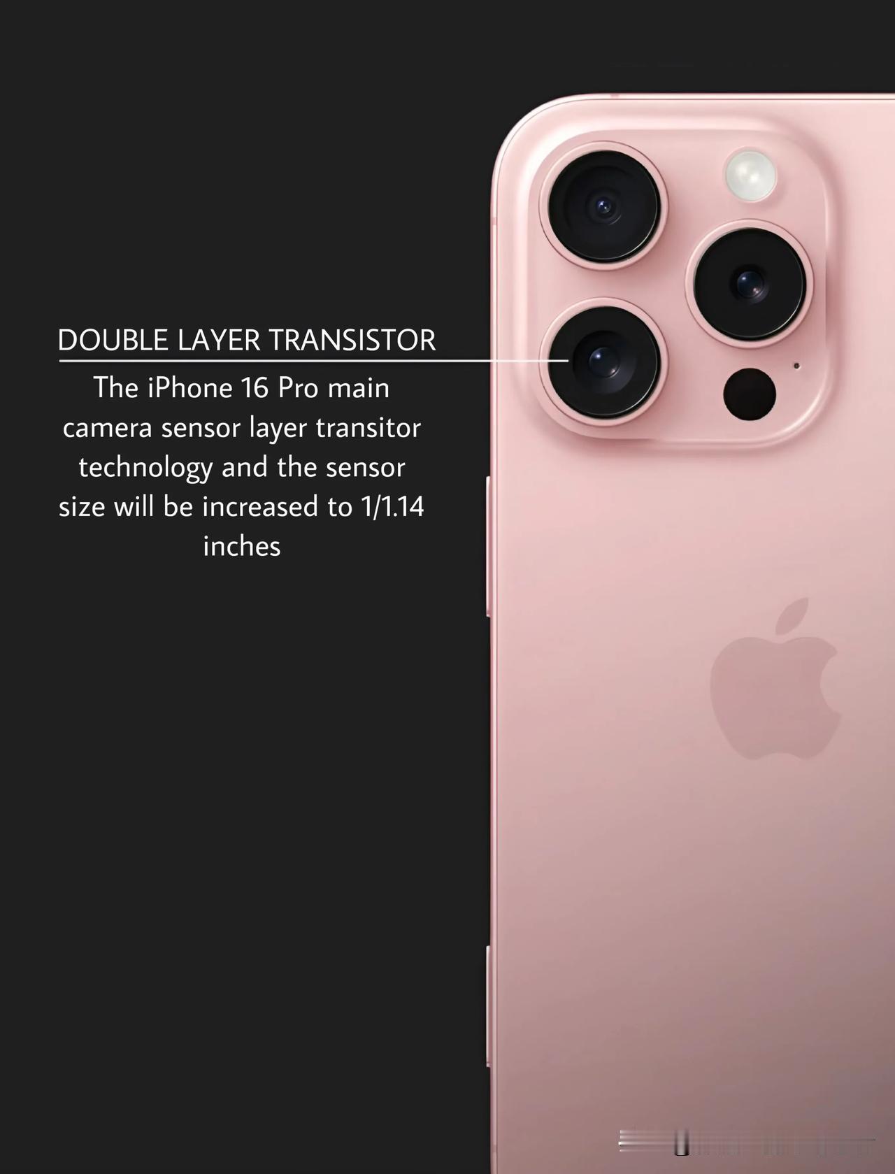 苹果iPhone 16 Pro&Pro max
影像升级，诚意十足！
1.主摄：