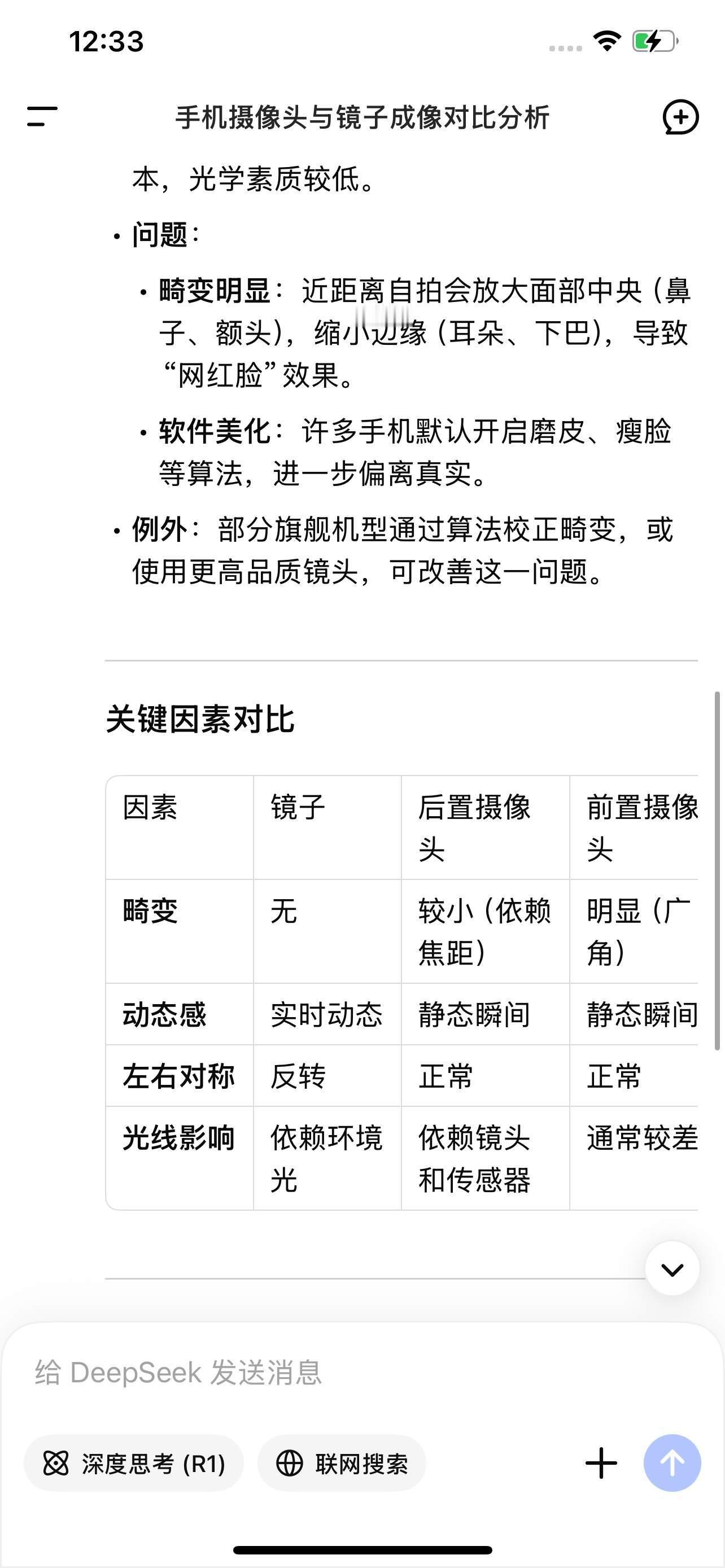 一个疑问：自己究竟长什么样？ 