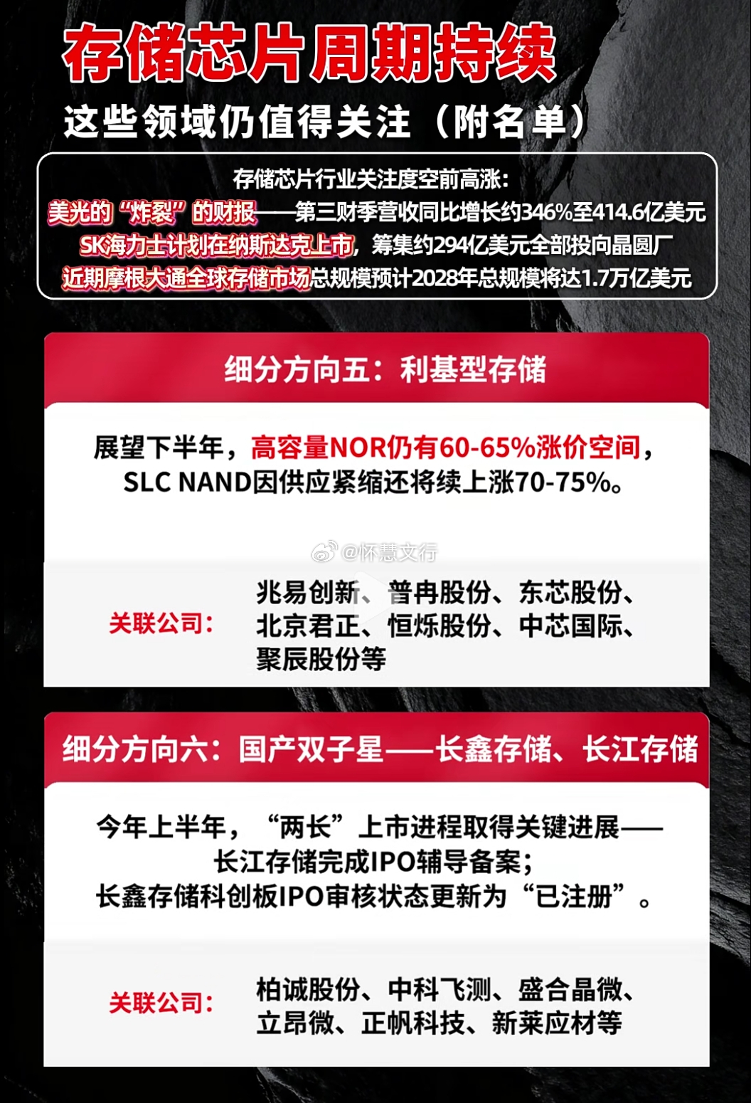 存储芯片景气持续，七大赛道值得聚焦（附名单）存储芯片行业热度飙升，三大信号印证周