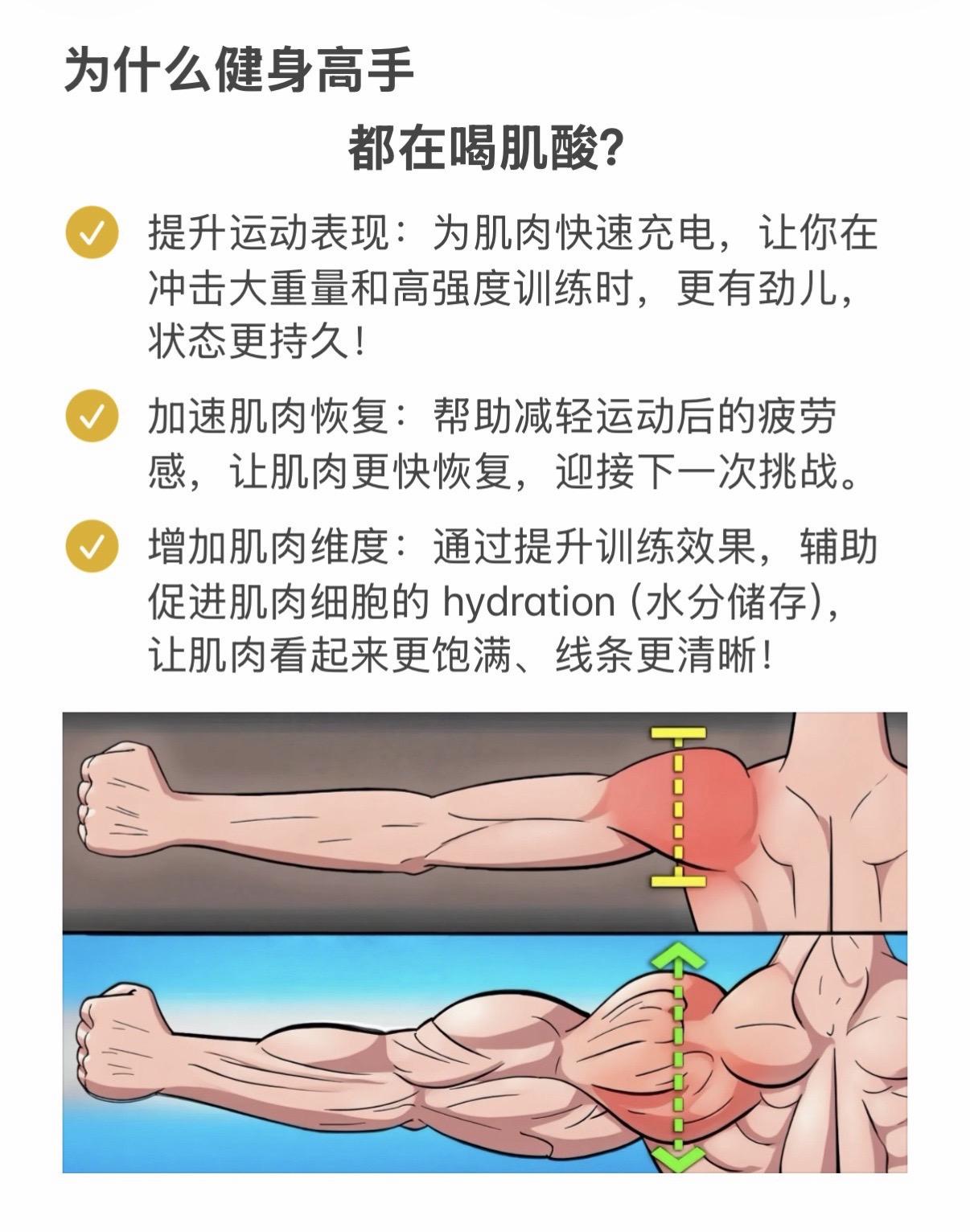别再让状态不佳拖累你的进步！把训练质量和效率提上来，效果自然事半功倍！