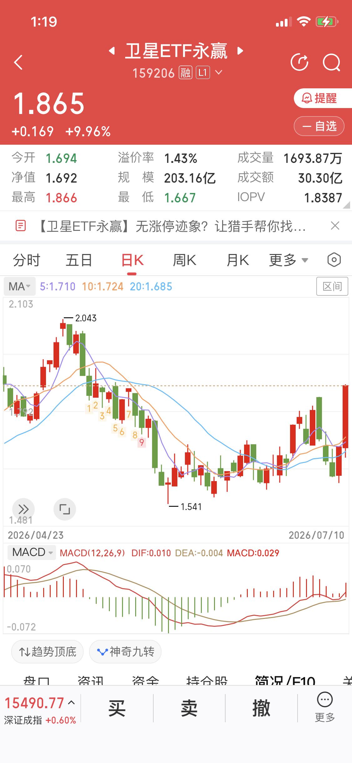 人只能活在自己眼中的世界
受信息茧房、地域、周围人、唯利思维的影响
对世界，对事