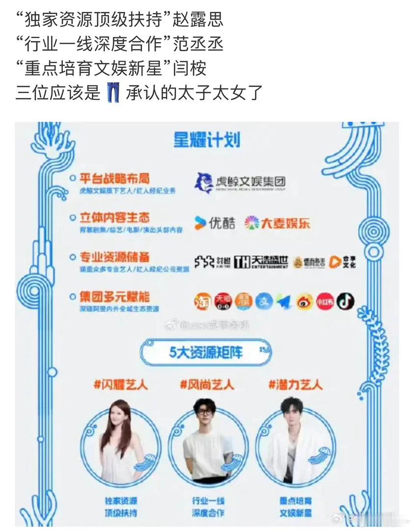 独家资源是不拍外戏的意思吗？🤔 