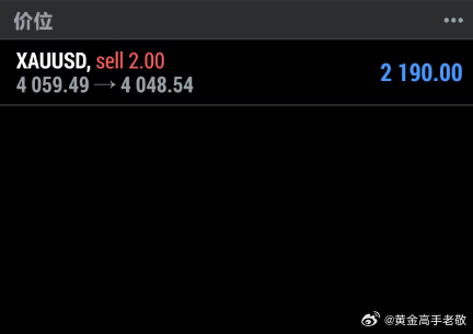 盘内指导4060再次做空，现价下跌4048止盈，晚上二连胜拿下，连胜继续拿下，既