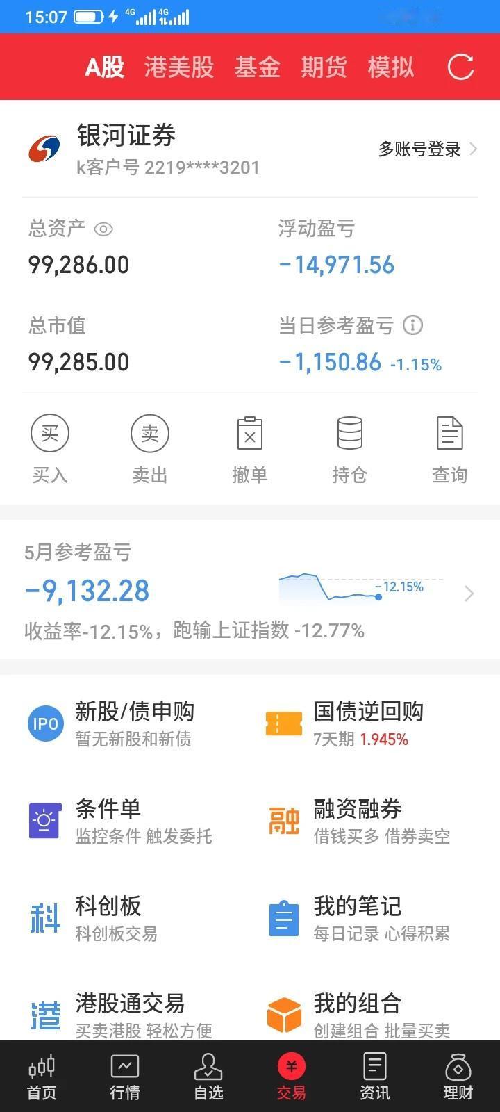 2024.05.27，今天股市大盘高开回落盘整，然后逐步上涨，指数大涨，我持有的