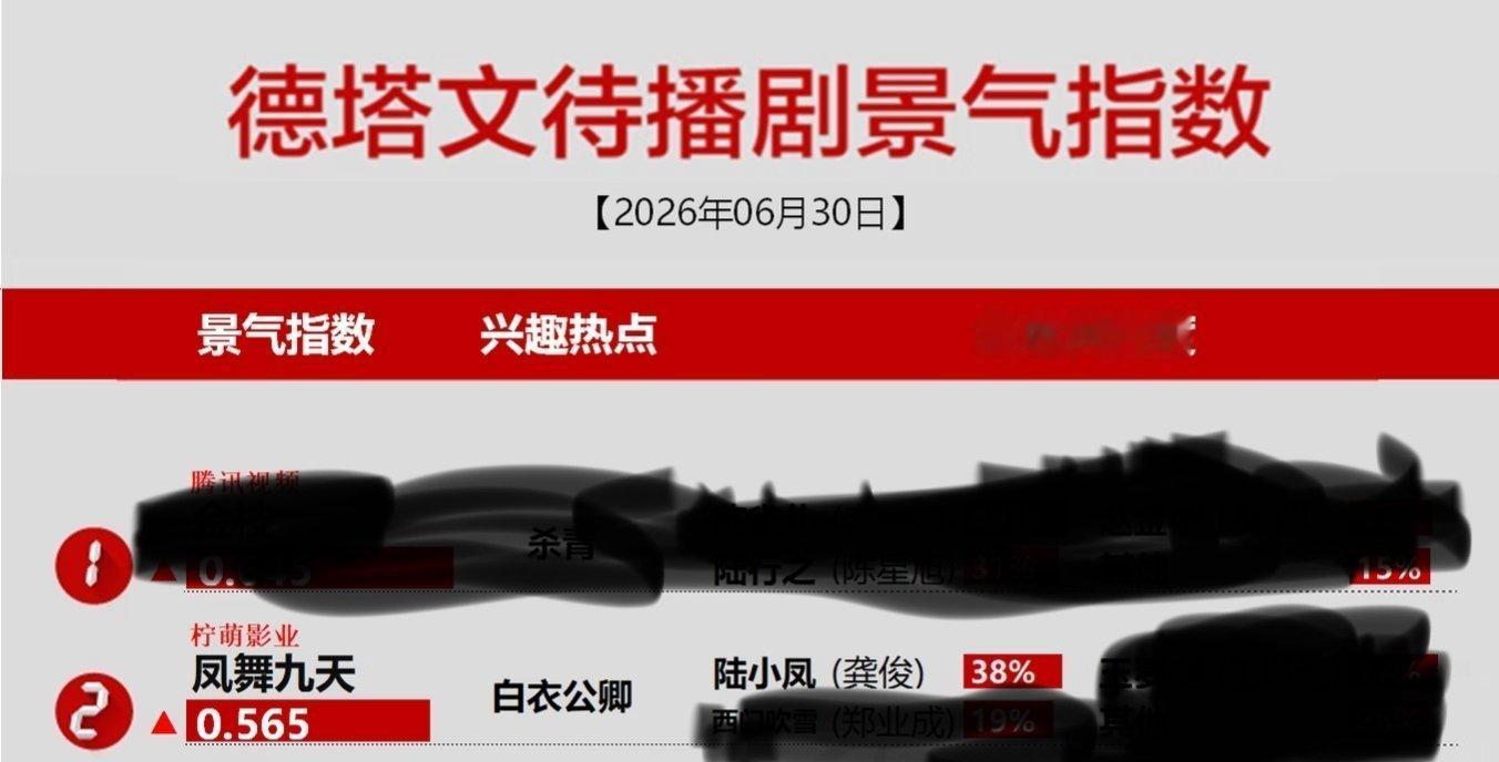 Xswl 咱能一天别出这么多笑话吗昨天偏心 今天直接白衣公卿我凤舞九天做错了什么