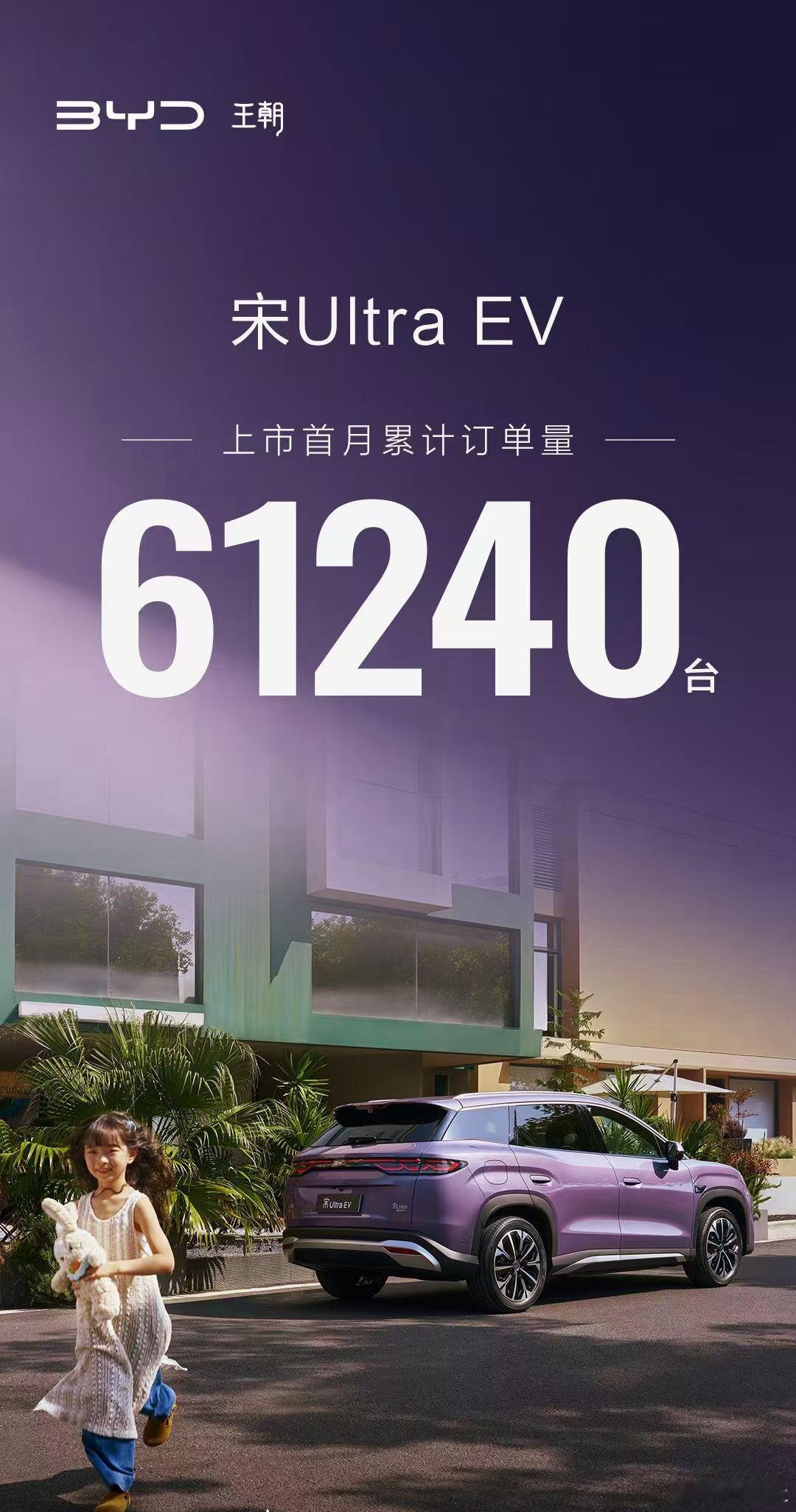 汽车销量 宋Ultra EV首月订单量6.1万，大唐24小时预售破3万，双王炸开