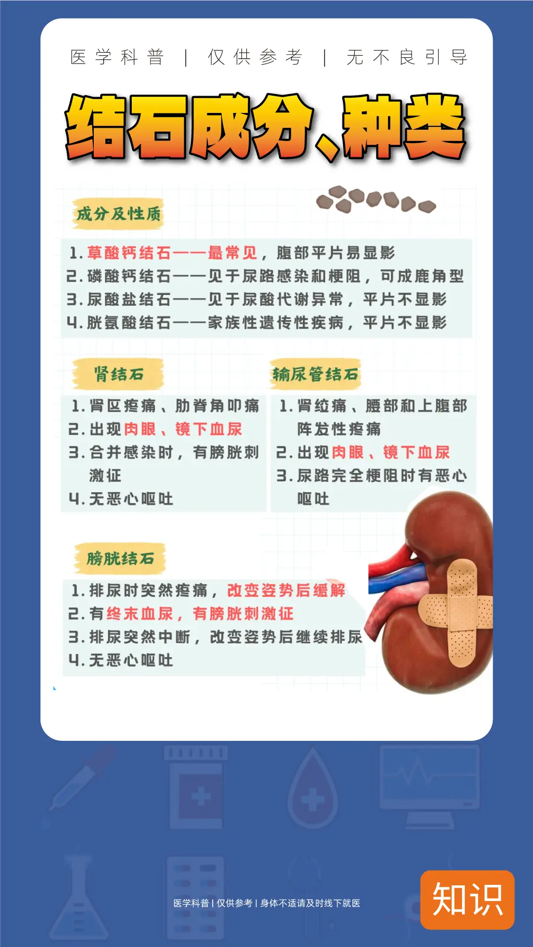 结石有哪些成分？？