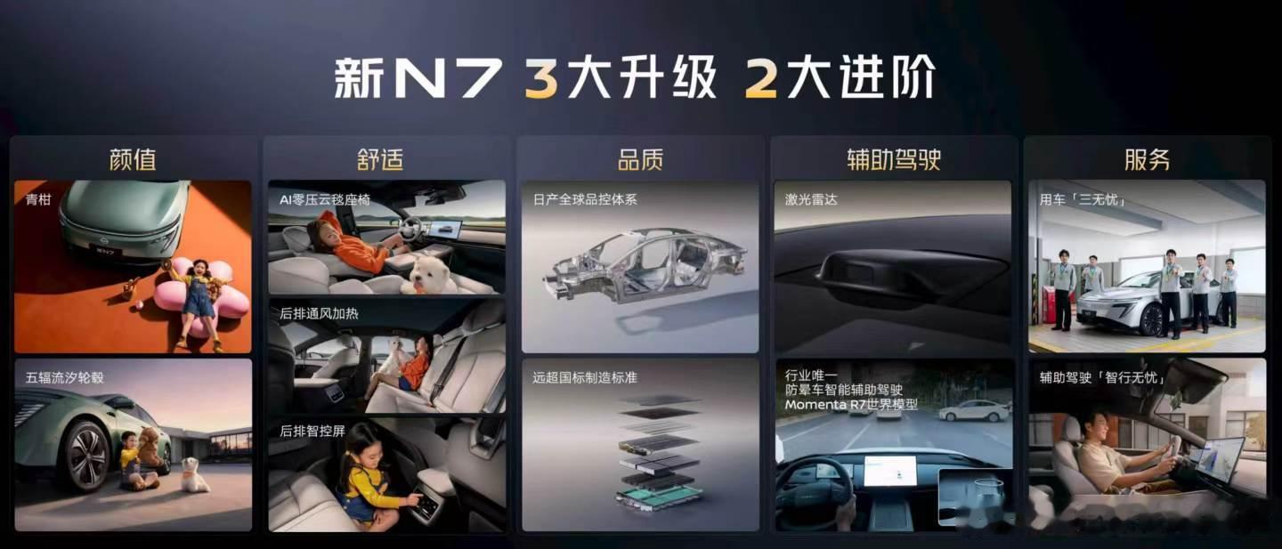 2026年9月22日，“NI好，新N7全家都爱的超智能纯电"上市发布会在广州举行