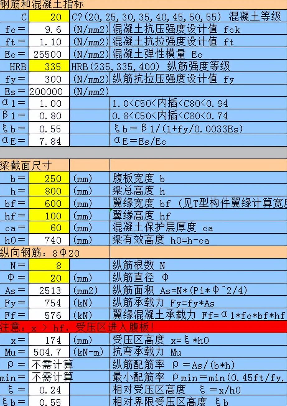 比广联达还好用的造价表你见过吗，土建、砌筑、钢结构、混凝土计算等，输入施工数据情