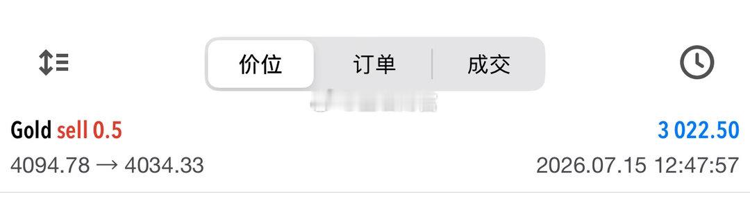 外汇黄金  回顾昨晚黄金数据一出，直接大涨高点4100大关，尾盘也是稳固在408