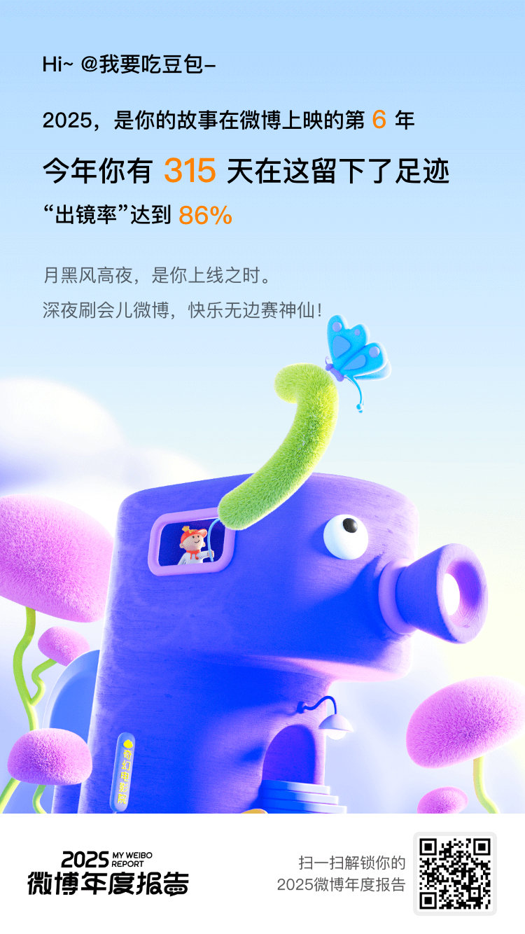 嗨嗨嗨，   ！ 说，你们是我2025年最爱互动的特别嘉宾！ 感谢各位“电子饭搭