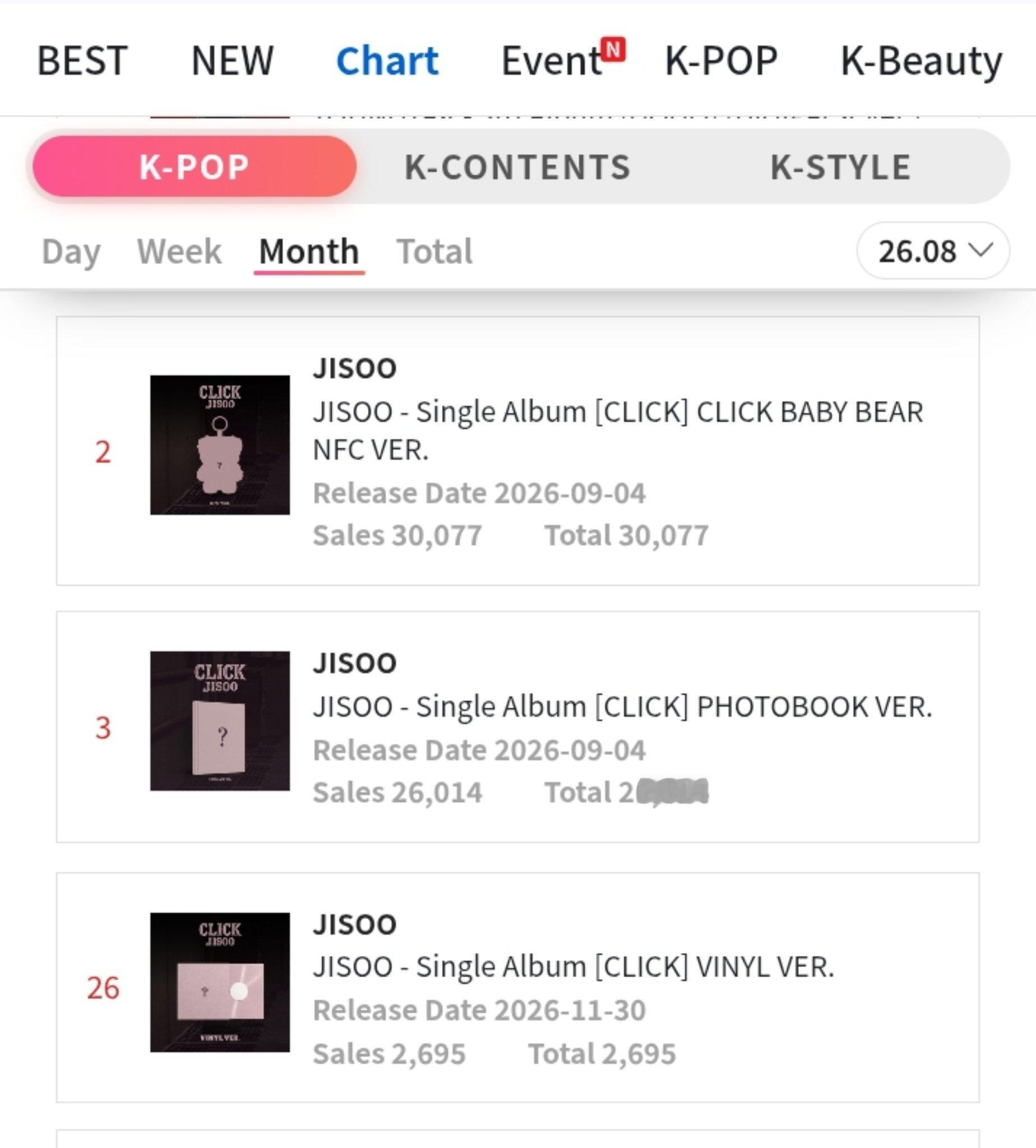 JISOO的《CLICK》首周即进入Ktown4u K-Pop月榜，两个版本双双