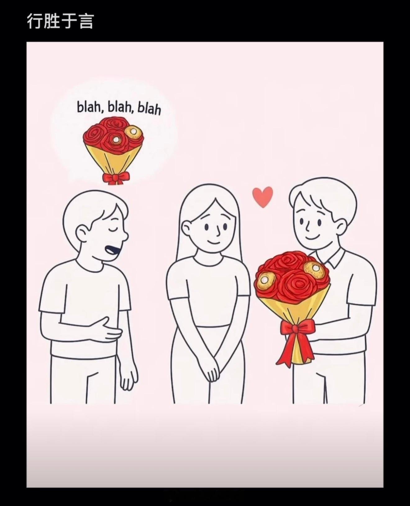 分享图片 