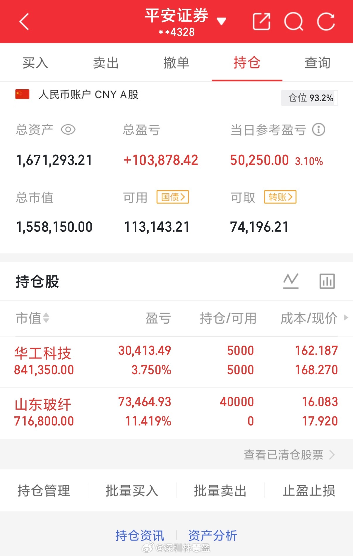 早盘介入山东玻纤，主力资金全力猛攻，股价牢牢封死涨停，走势相当强势！持仓方面，华