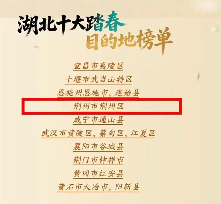 春天想出门踏青又怕踩坑？这个地方景美又好走
很多人一到春天就想出去玩，可要么人挤