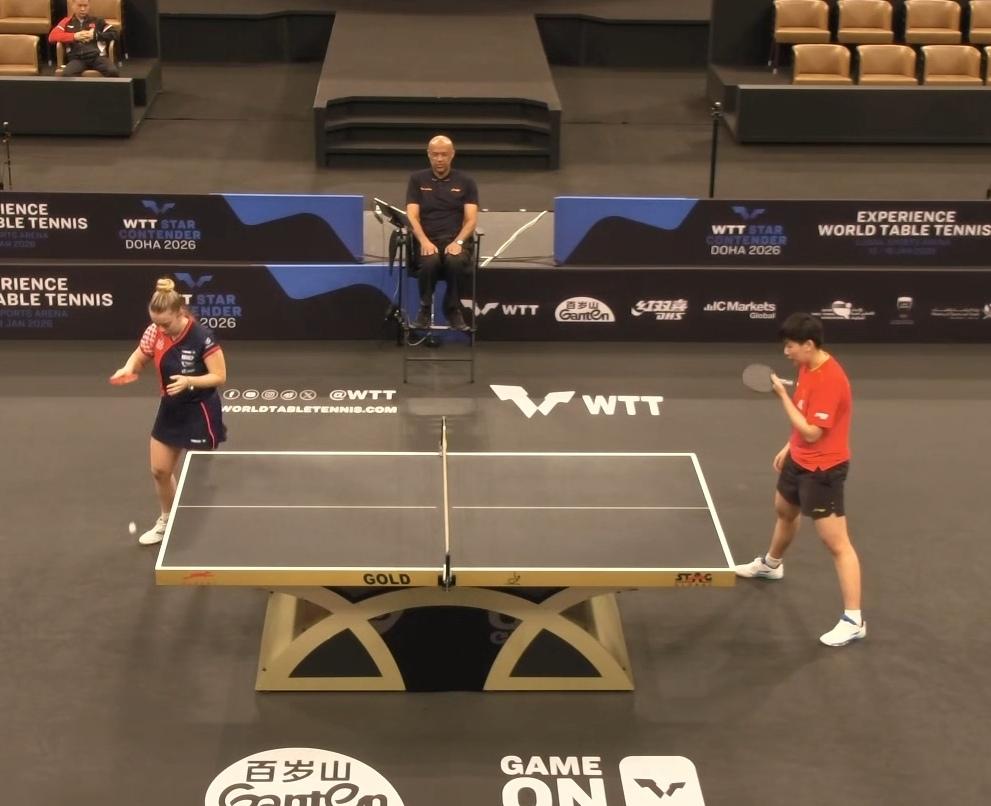 闫禹橦1-3阿拉波维奇
WTT球星挑战赛多哈站第二轮，闫禹橦打不出精气神，被克罗