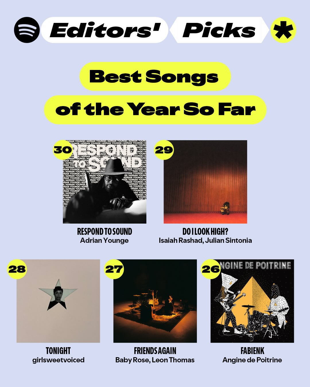 Spotify 编辑部甄选2026「Best Songsof the Year 