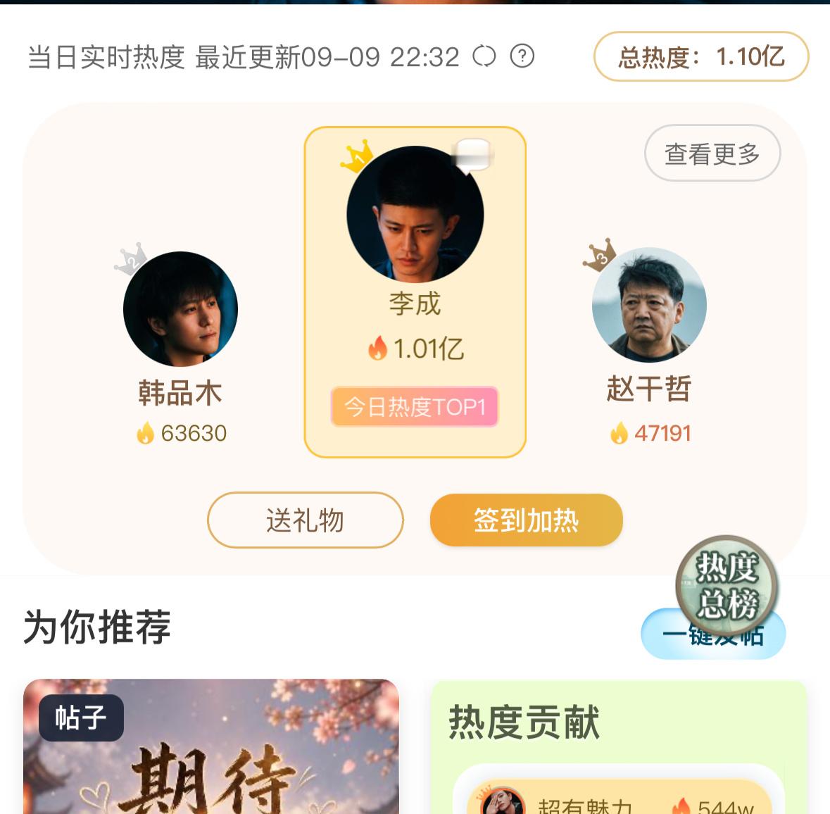 单日角色热度破亿任嘉伦李成 ​​​