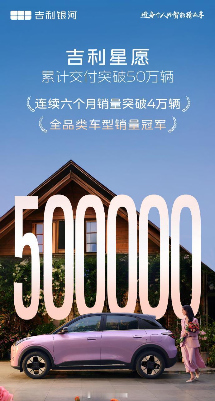 吉利 A0 级纯电小车吉利星愿 累计交付突破 500000 辆，持续刷新销量纪录