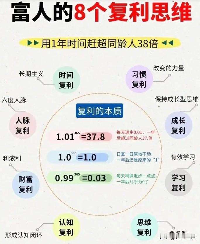 愚蠢本身并不是一种智力缺陷，而是一种道德缺陷。