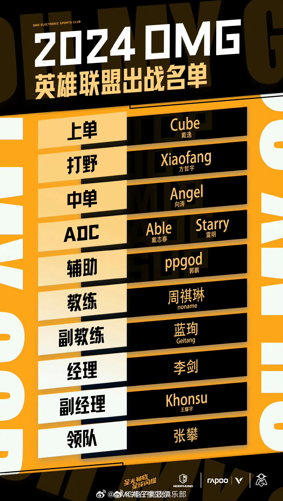 2024LPL春季赛OMG大名单上单：OMG.Cube（戴逸）打野：OMG.Xi
