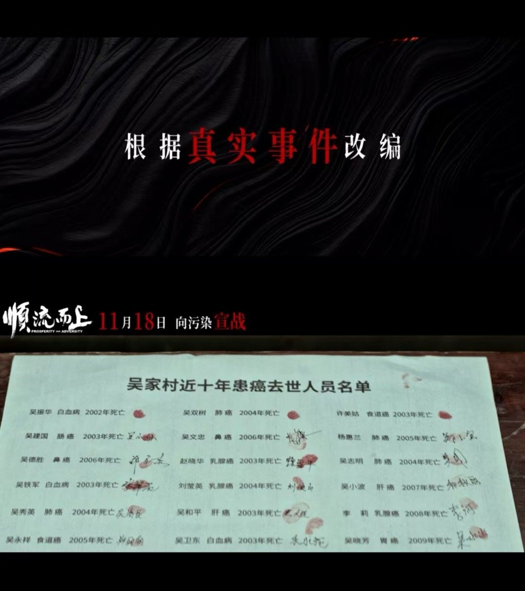 电影顺流而上定档 该说不说，首部环保执法题材院线电影顺流而上定档还蛮有意思的，毕