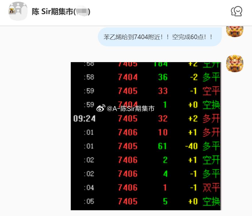 2026/7/7第四单【2608苯乙烯】苯乙烯完成60点！我们在7464附近空，
