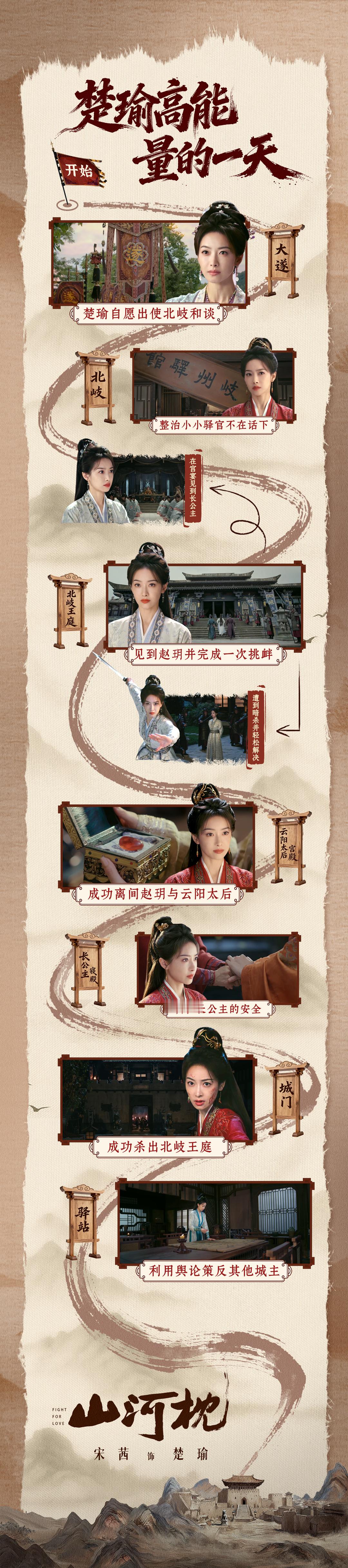 🗡️ 「瑜光宝盒」高能量楚瑜 电量已蓄满⚡️精准控场，轻松上分💪 