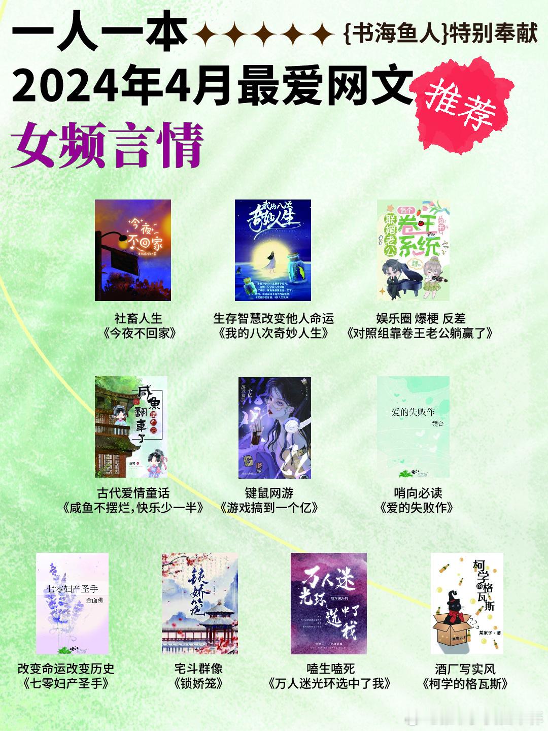 #书海鱼人##扫文记录# 一人一本4月推荐网文（女频言情篇）1.《今夜不回家》作