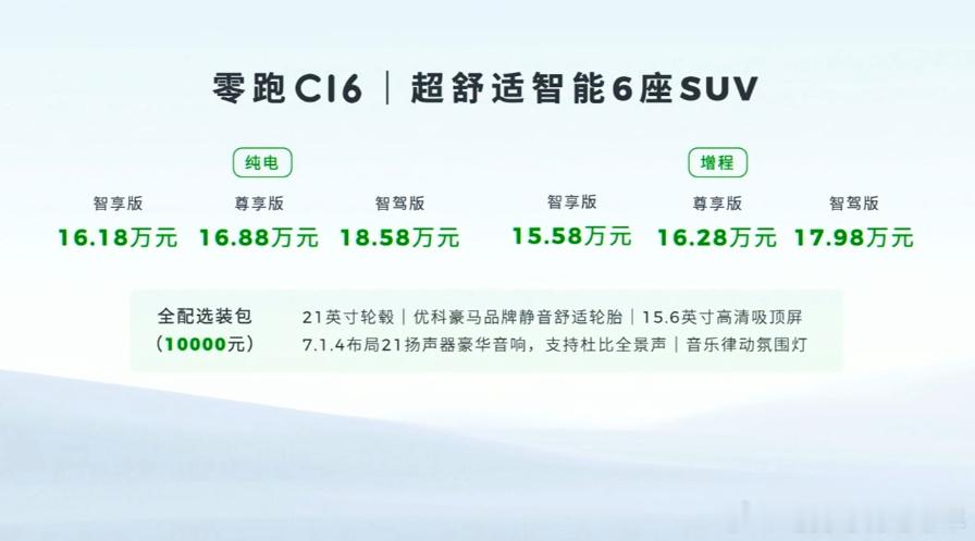 15.58万起！零跑C16六座 SUV价格昨晚公布了，看看你猜对了没？[doge