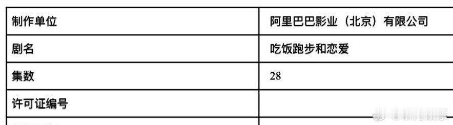 吃饭跑步和恋爱变更为28集  陈飞宇庄达菲新剧《吃饭跑步和恋爱》即将过审下证！集