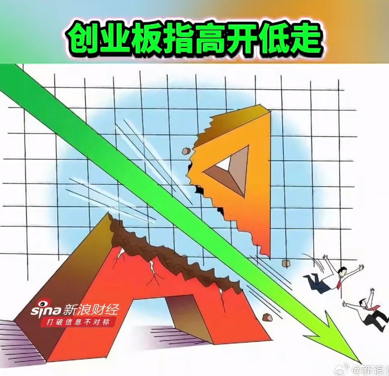 创业板指跌破2700点创业板指跌破2700点，市场又开启磨人模式。不少股民默默捂