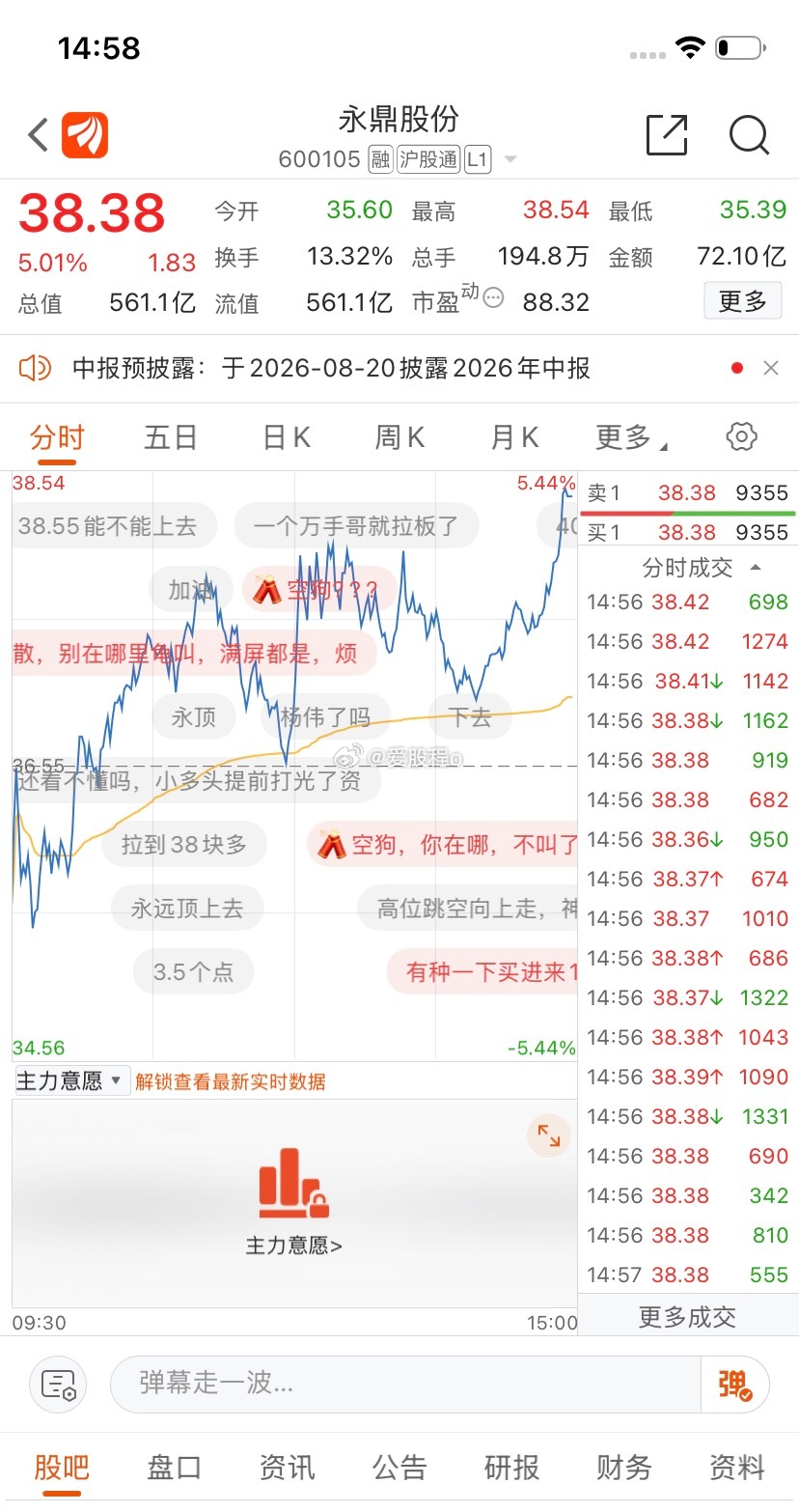 尾盘拉升5点，今天吃肉！ 