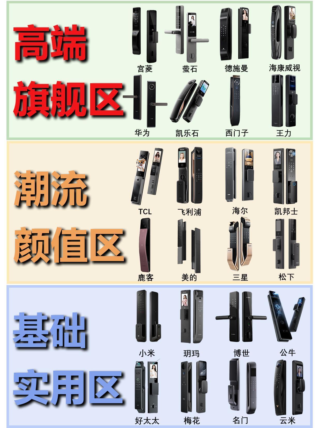 2026还在为指纹锁烦心？专业智能门锁推荐榜单

指纹锁哪个好？真的要好好选智能